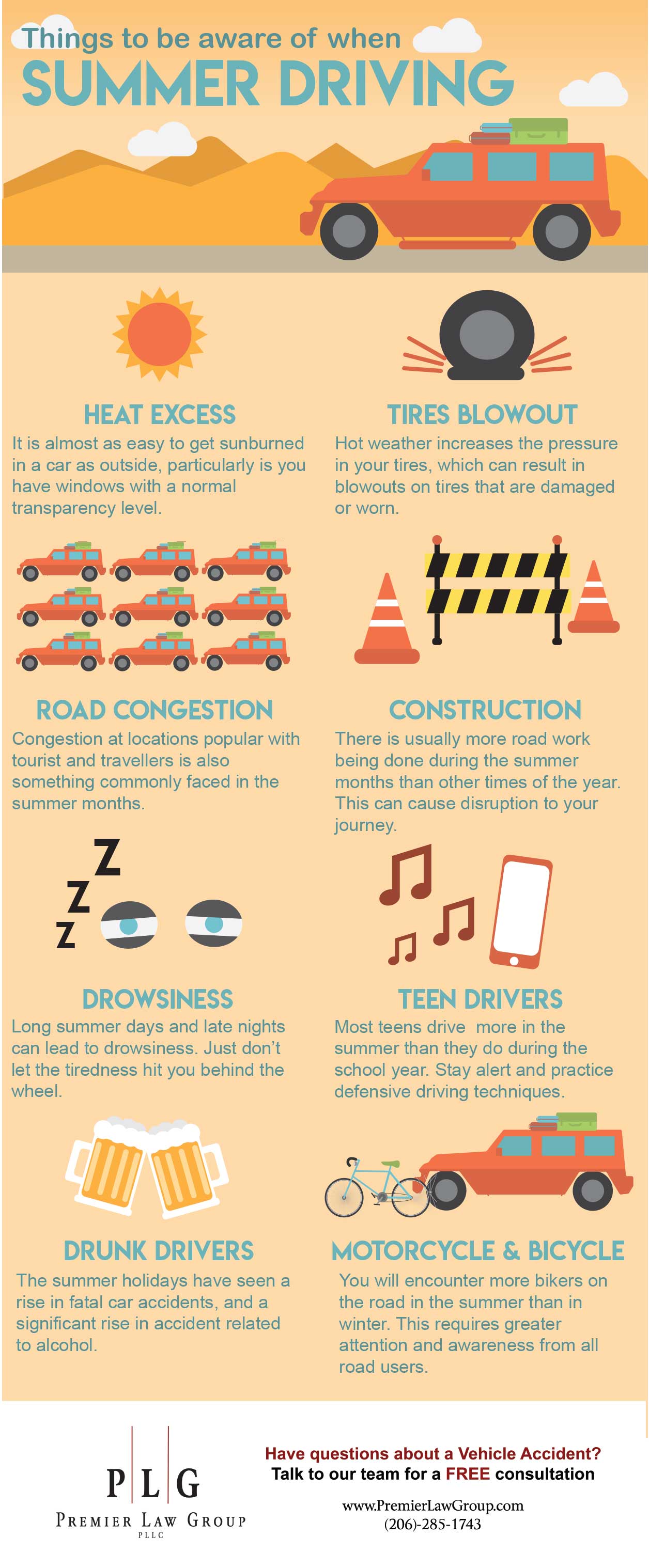 Premier Law Group, PLLC Renton, WA Office