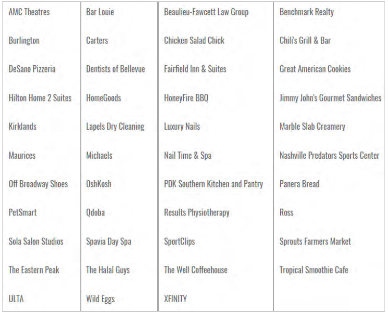 Beaulieu-Fawcett | Newell Law Group, P.A Nashville, TN Office