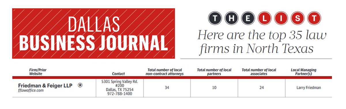 Friedman & Feiger, LLP Dallas, TX Office