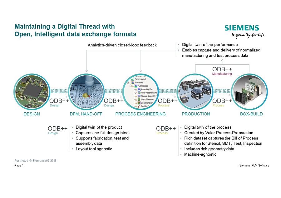 Hickman & Rose London, United Kingdom Office