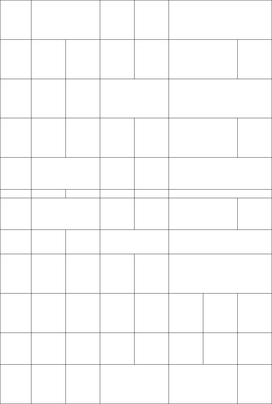 Uhthoff, Gomez Vega & Uhthoff, S.C Mexico Office