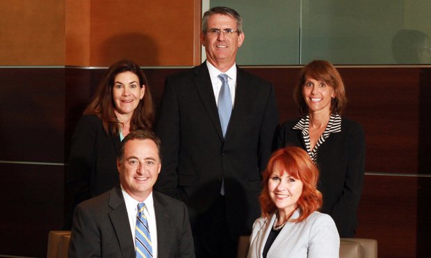 Huff, Powell & Bailey, LLC Atlanta, GA Office