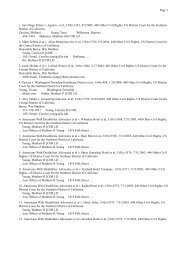 Catalano & Catalano San Diego, CA Office