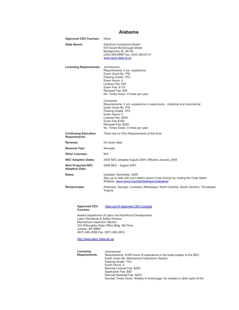 Willoughby & Associates Denver, CO Office