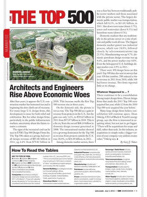 Kahn & Associates LLC New Albany, OH Office