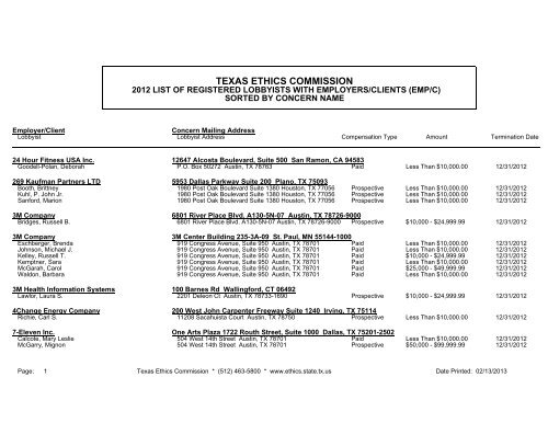 Mostyn Law Beaumont, TX Office
