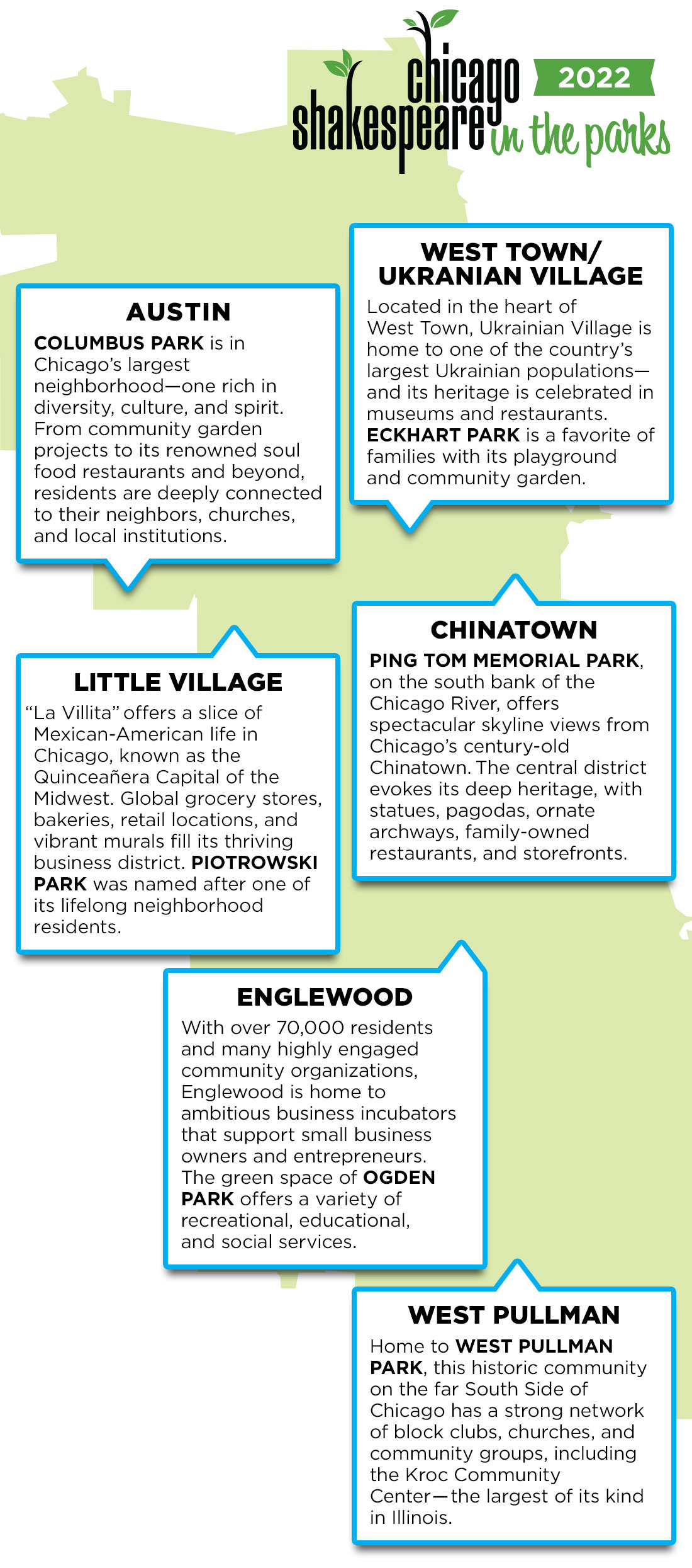 Soule, Bradtke, Lambert Chicago, IL Office