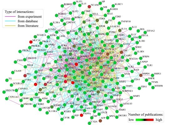 Tytop Law Firm Dalian, China Office
