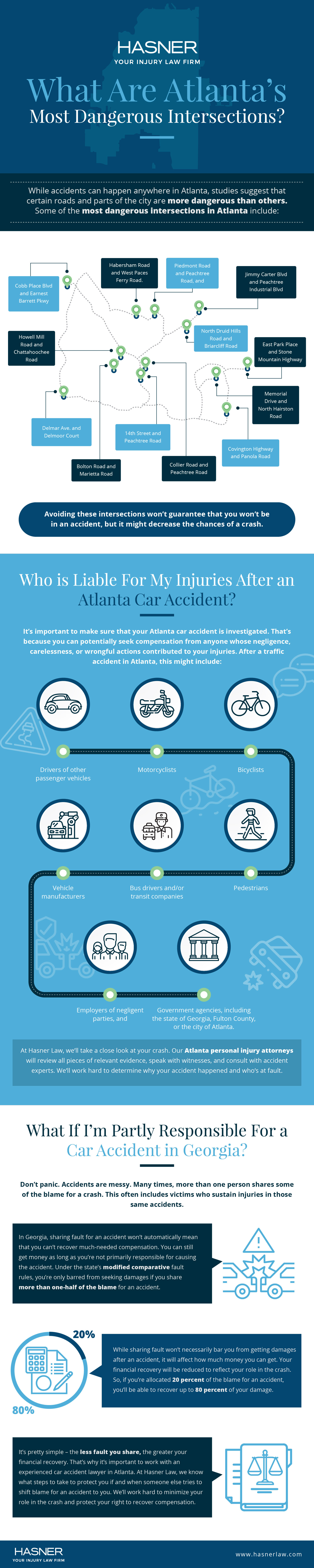 Hasner Law PC Cumberland, GA Office