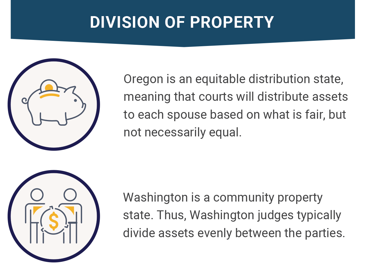 Gearing, Rackner, & McGrath, LLP Astoria, OR Office