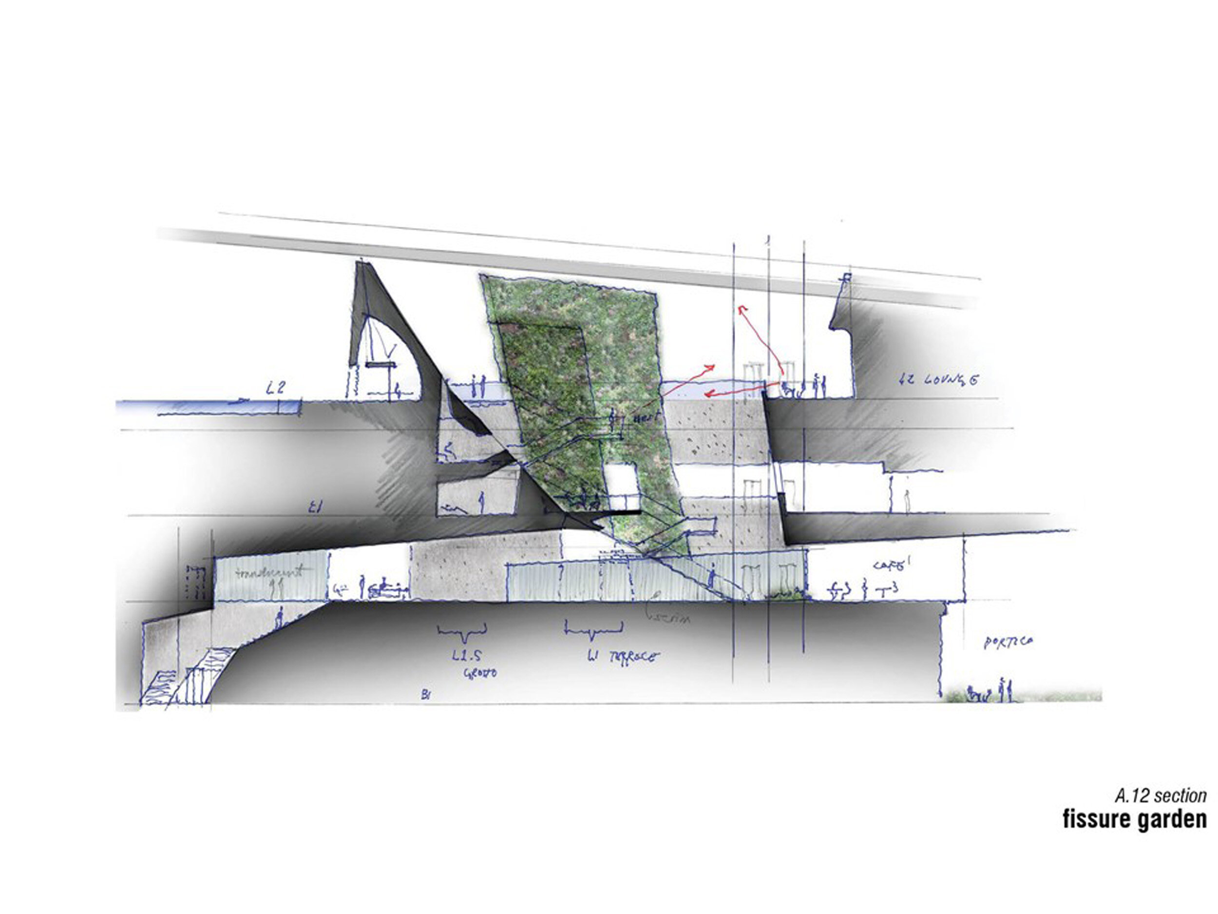 Axo Partners, LLC Scottsdale,  Office