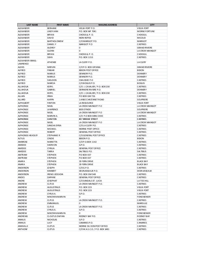 Du Boulay, Anthony & Co Castries, Saint Lucia Office