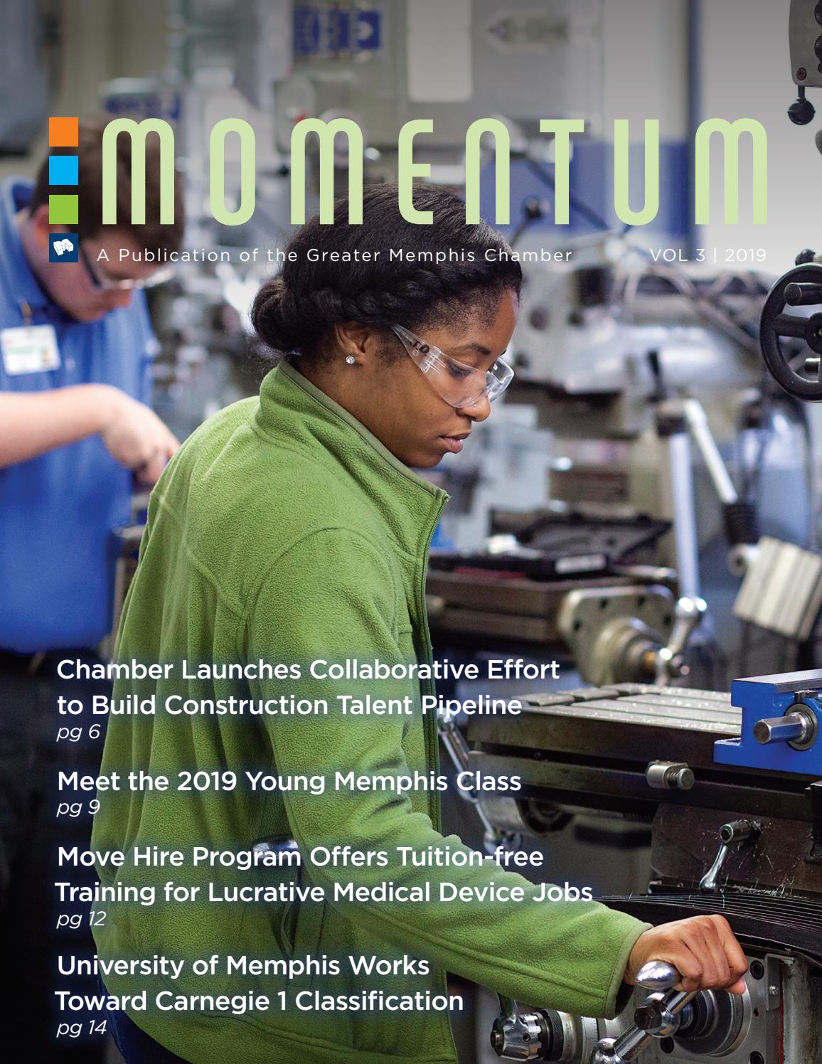 Wyatt Tarrant & Combs LLP Memphis, TN Office