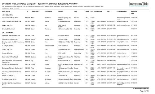 Joyce, Meredith, Flitcroft & Normand, Attorneys At Law Somerville, TN Office