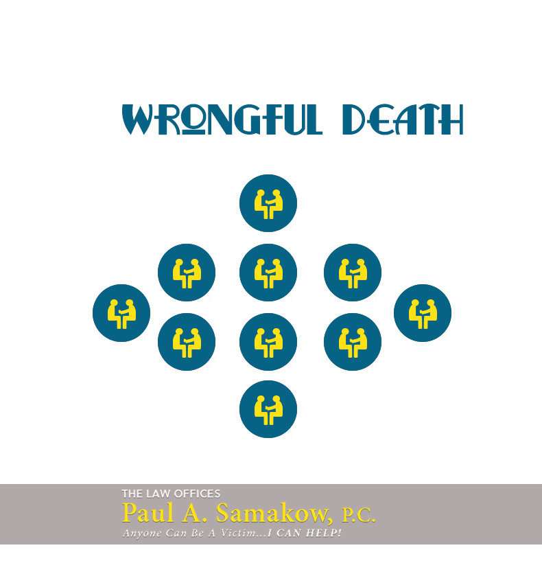 The Law Offices of Paul A. Samakow, P.C Hyattsville, MD Office