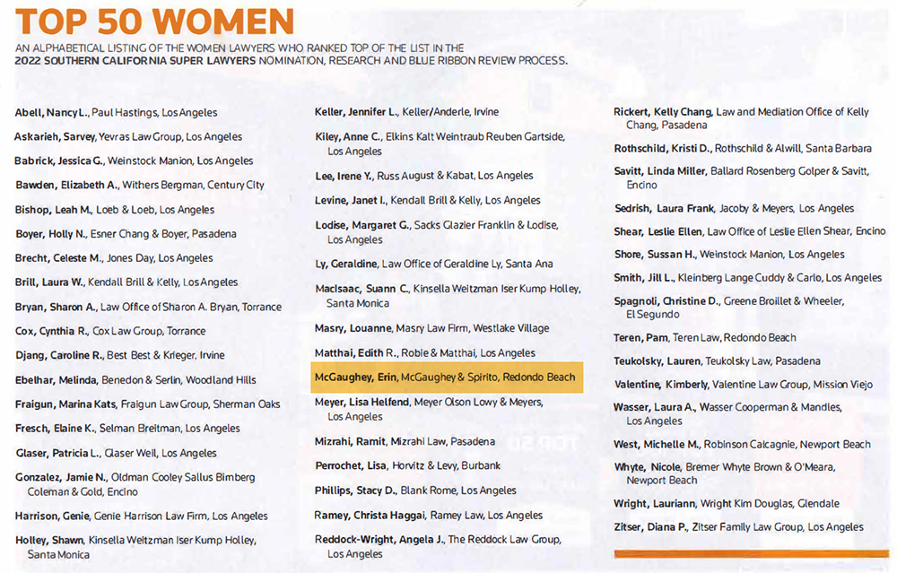 Withers Los Angeles, CA Office