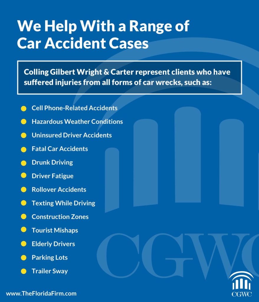 The Wright Firm, PA Orlando, FL Office