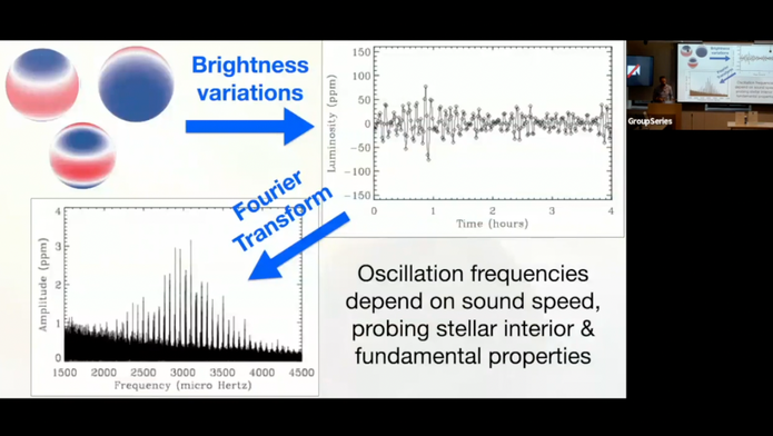 Kasen & Kasen, P.C New York City, NY Office