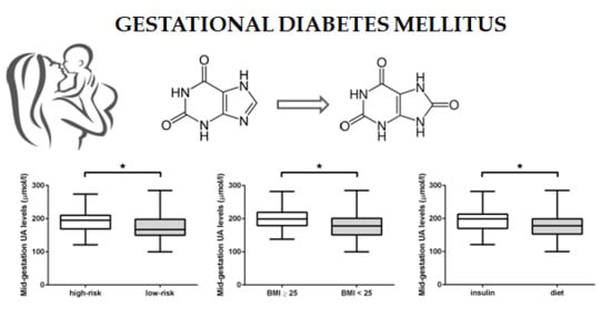 East & Concord Partners Wuhan, China Office