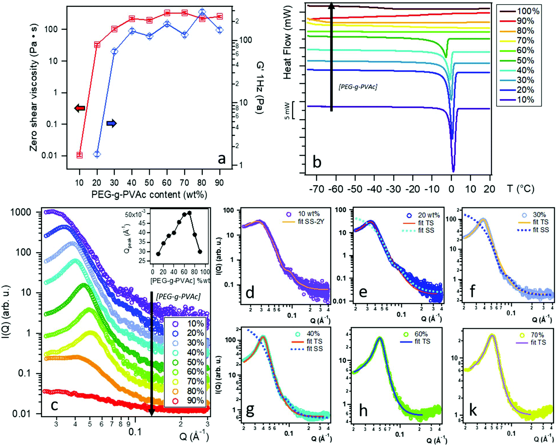 Hoffmann Eitle Milano, Italy Office