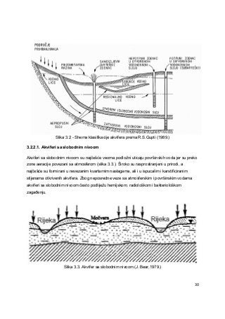 Rokas International Law Firm Sarajevo, Bosnia and Herzegovina Office