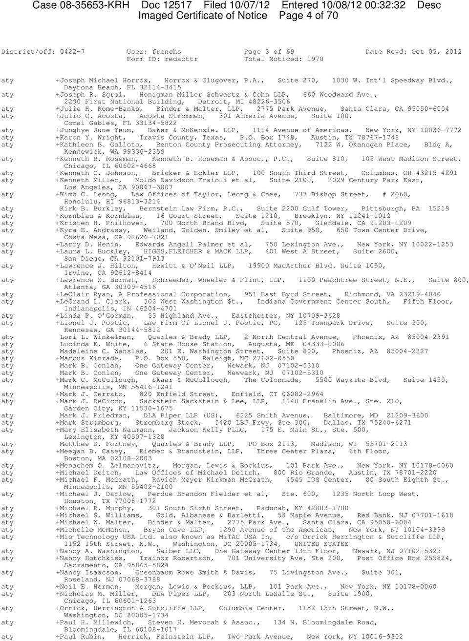 Kornblau & Kornblau, P.C Brooklyn, NY Office