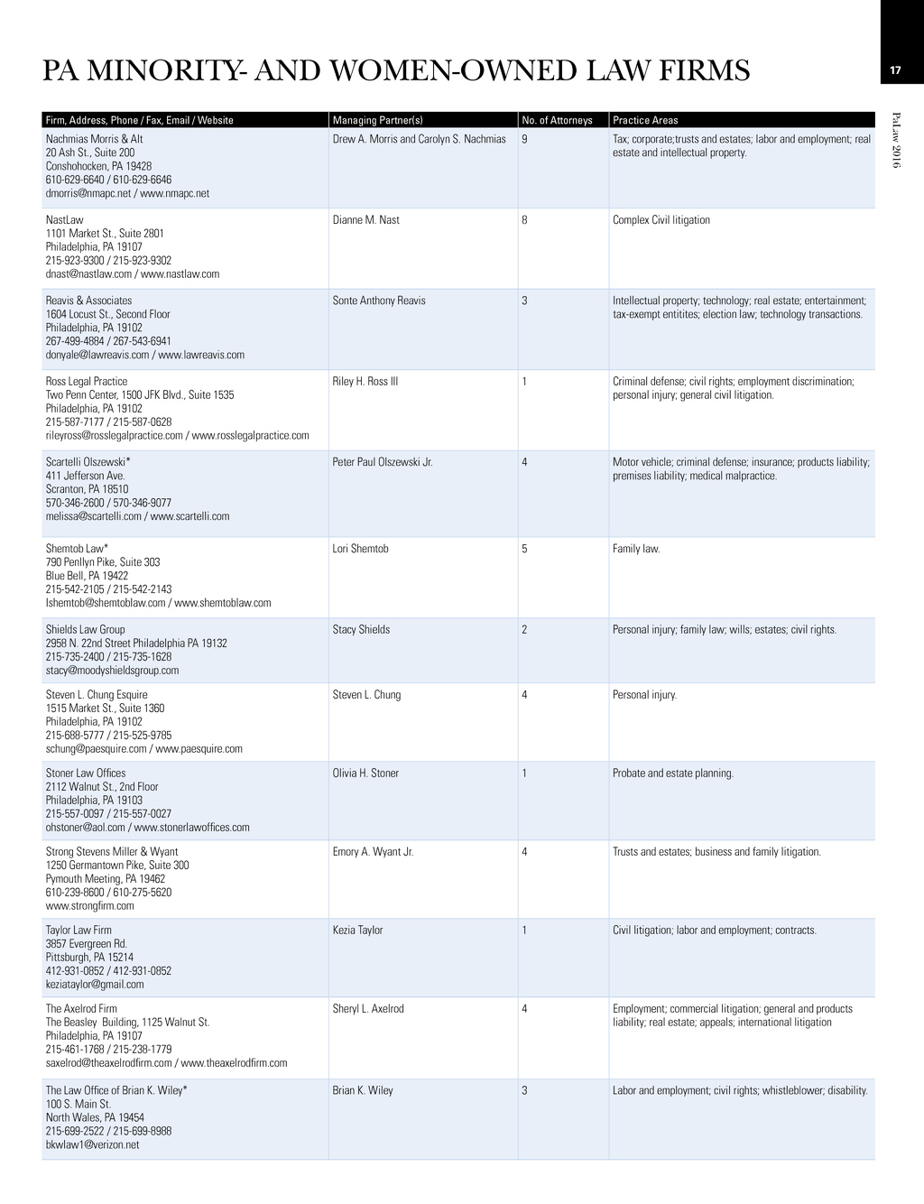 Nachmias Morris & Alt Conshohocken, PA Office