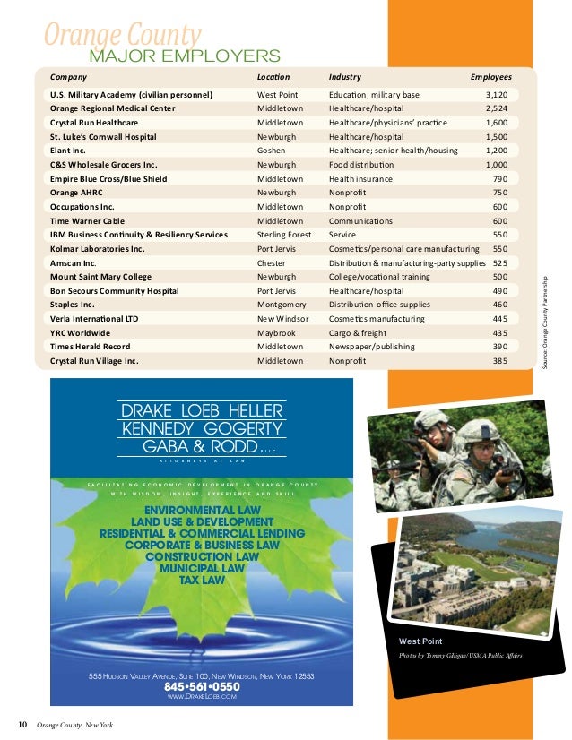 Drake Loeb PLLC New Windsor, NY Office