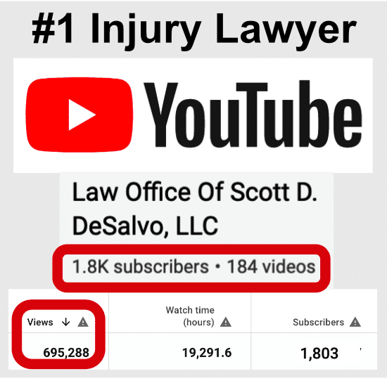 Law Office of Scott D. DeSalvo Chicago, IL Office