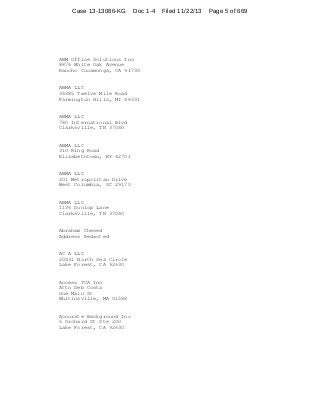 Menekshe Law Firm Santa Ana, CA Office