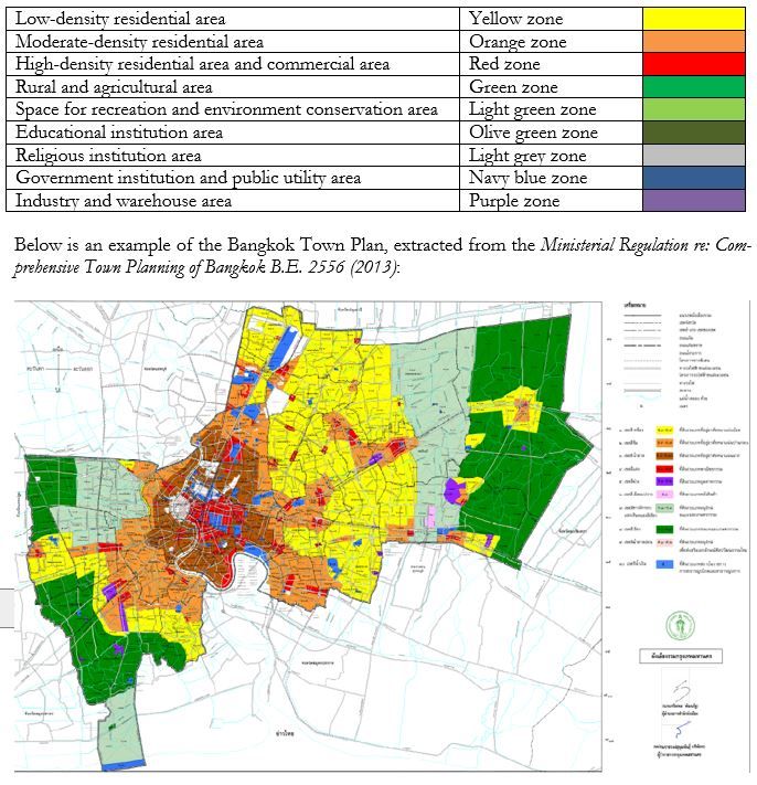 Lorenz & Partners Bangkok, Thailand Office