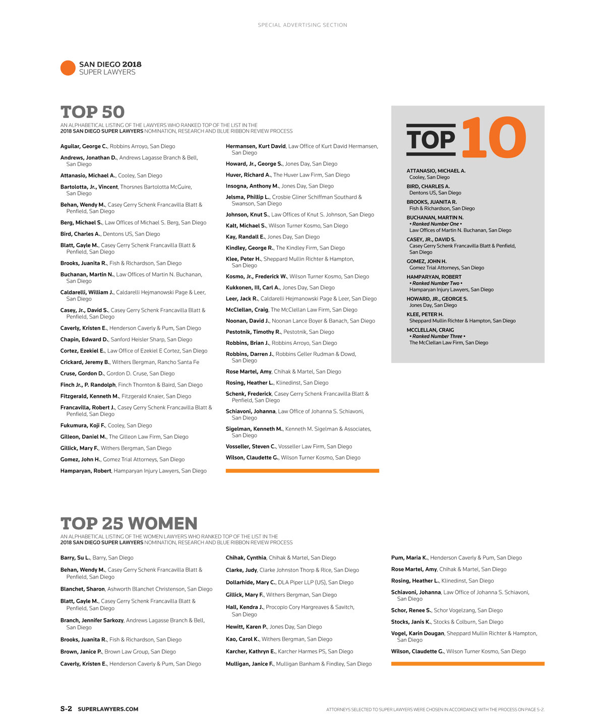 Ashworth Blanchet Christenson, LLP San Diego, CA Office