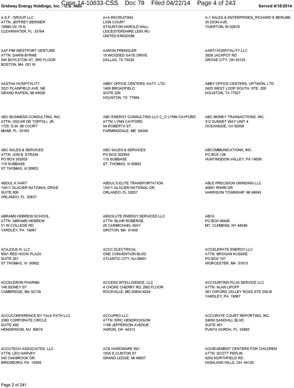 Aero Law Group PC Bellevue, WA Office