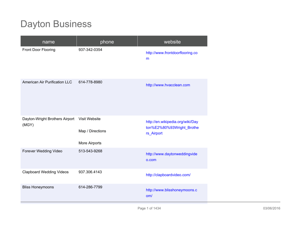 David J Dawsey, PE, Esq Columbus, OH Office