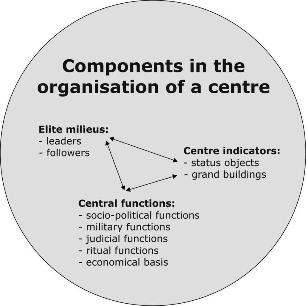 NJORD Law Firm Aarhus Amt, Denmark Office