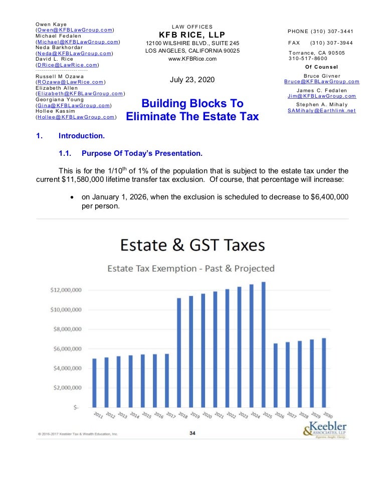 KFB Rice,LLP Torrance, CA Office