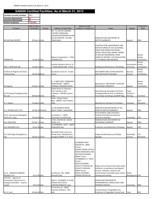 Wang Jing & Co Shenzhen, China Office