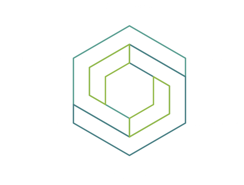 Campos Ferreira, S Carneiro & Associados Lisboa, Portugal Office