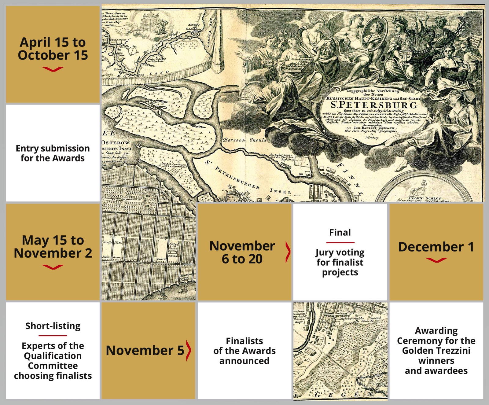 Attorneys at law Borenius Russia Ltd Petersburg, Russia Office