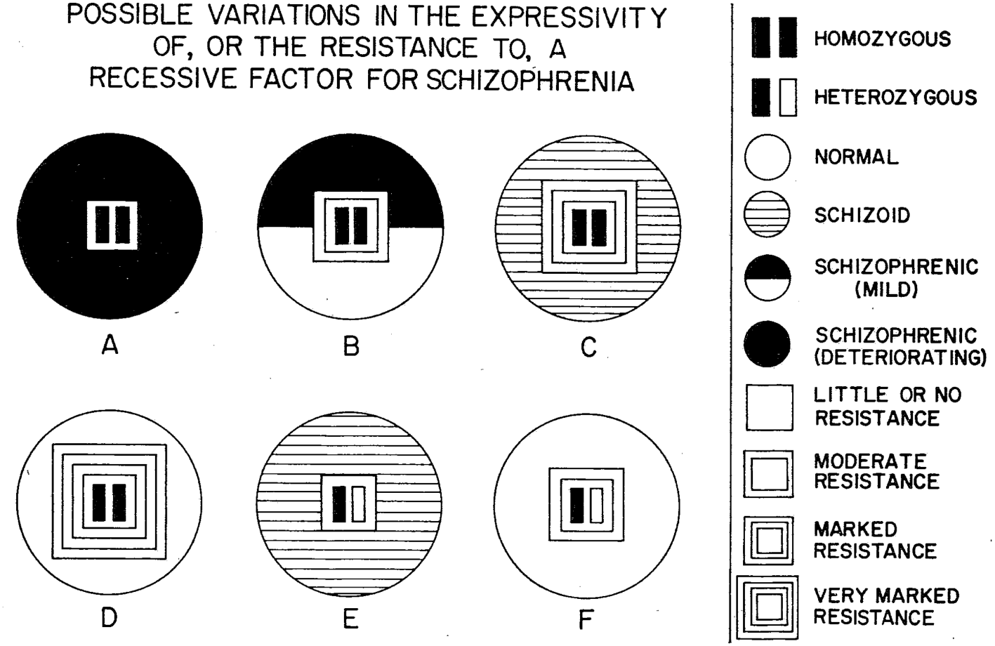 Hall Prangle and Schoonveld LLC San Jose, CA Office