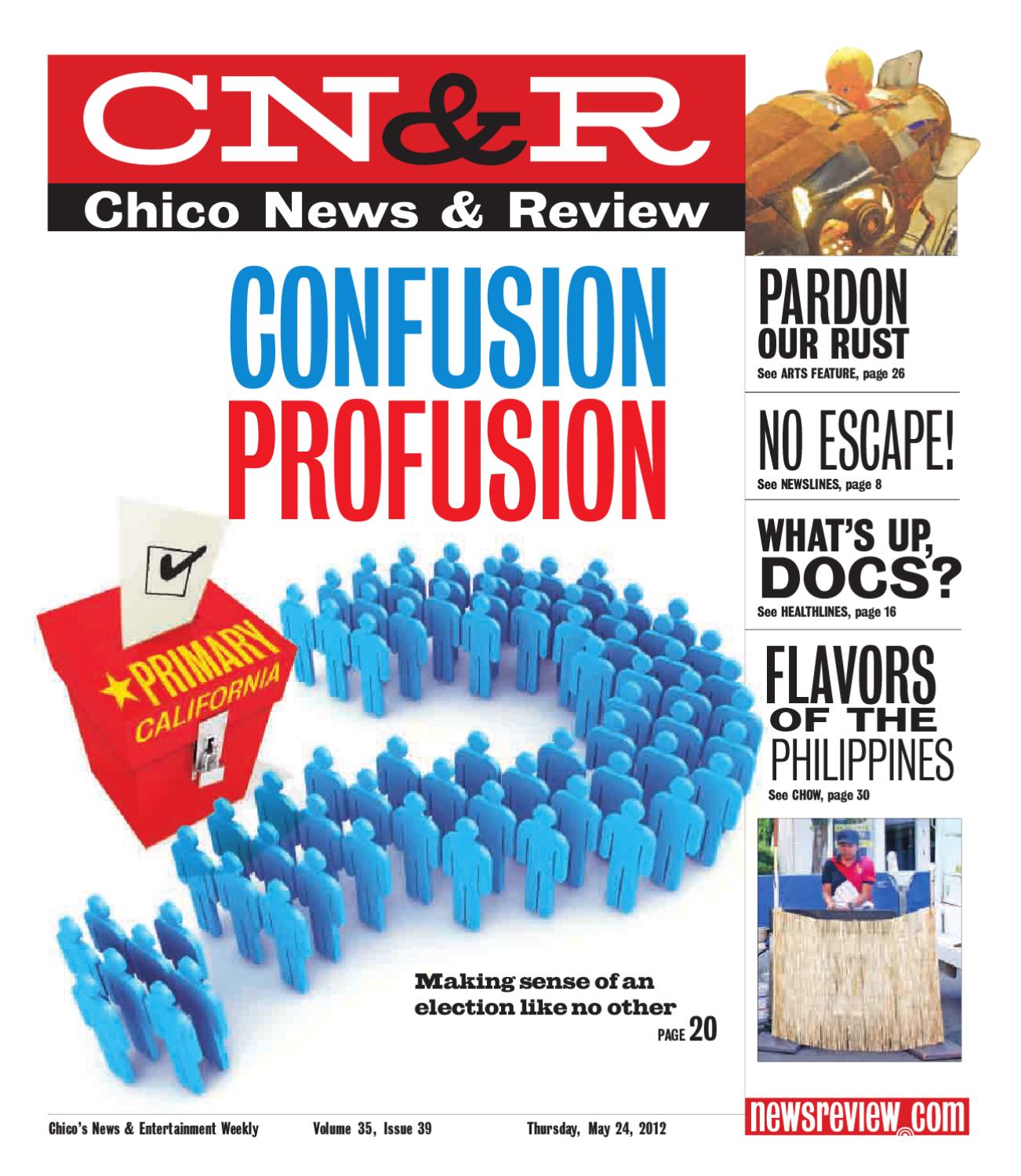 Di Duca Law Chico, CA Office