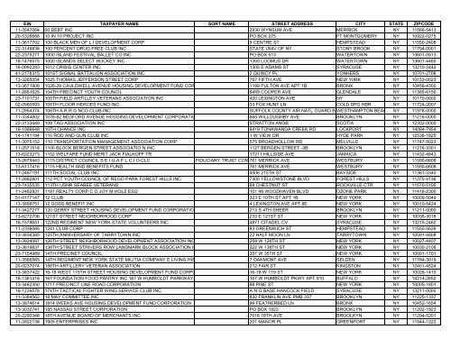 Martin Clearwater & Bell LLP New York, NY Office