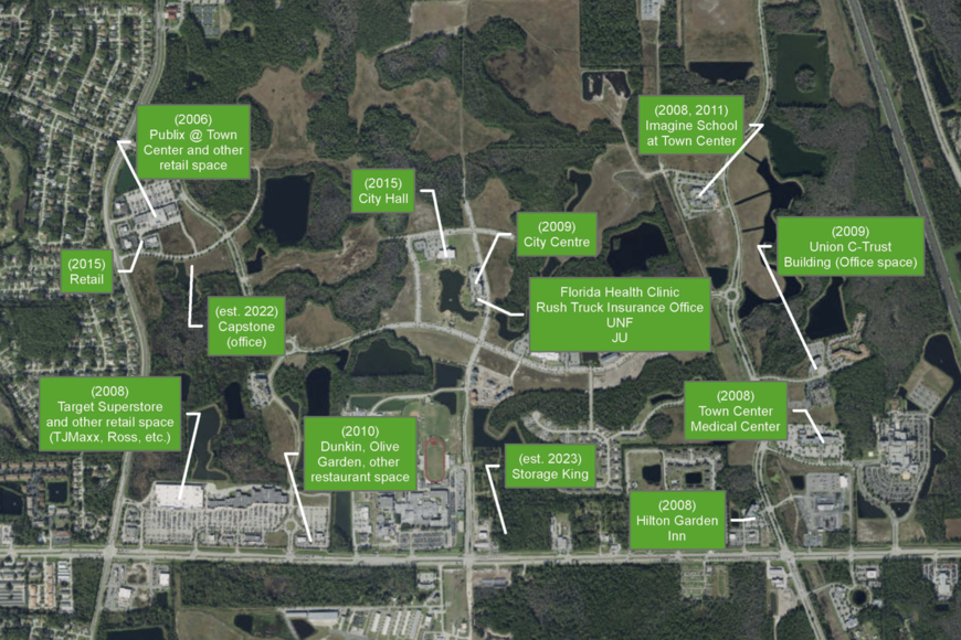 Law Offices of Katz and Green Palm Coast, FL Office