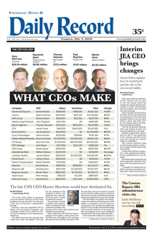 KENNER + IMPARATO, PLLC Boca Raton, FL Office