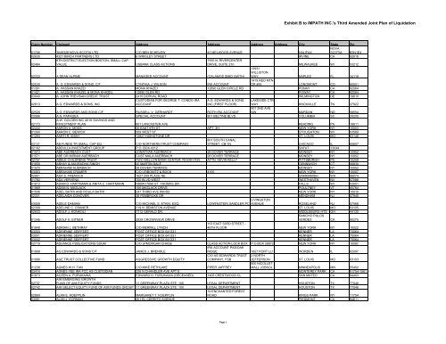 Herrig, Vogt & Hensley, LLP Sherman Oaks, CA Office