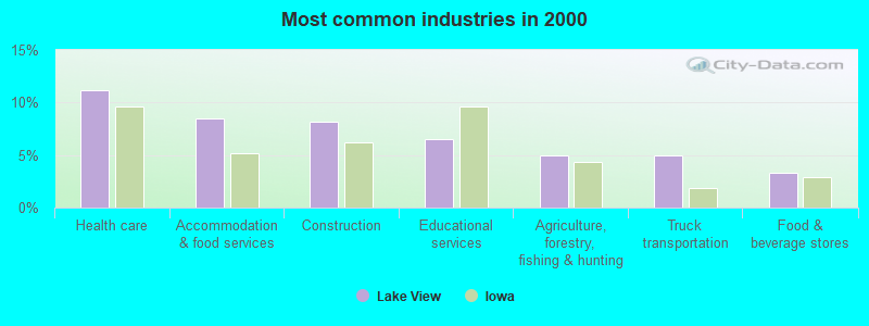 Harris, Wiltshire & Grannis LLP Washington, DC Office