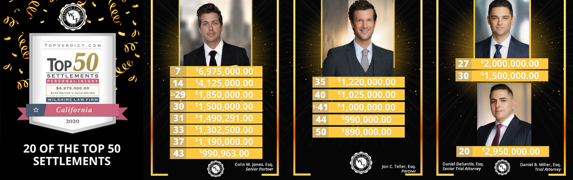 Wilshire Law Firm Ontario, CA Office