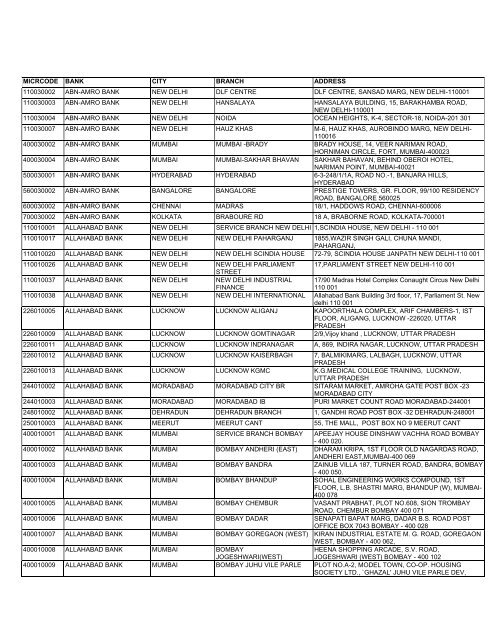 Duncan Lewis New Delhi, India Office