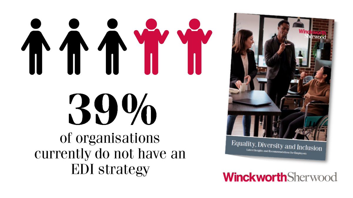 Winckworth Sherwood LLP London, United Kingdom Office