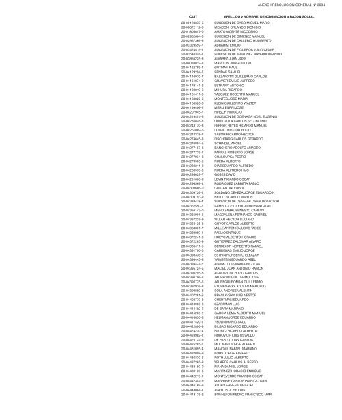NTMDALL Abogados Buenos Aires, Argentina Office